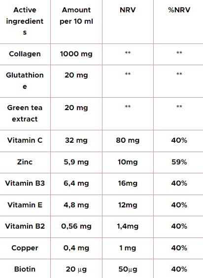 Composition MASNUTRA GLUTA LIGTH 14 STICKS 