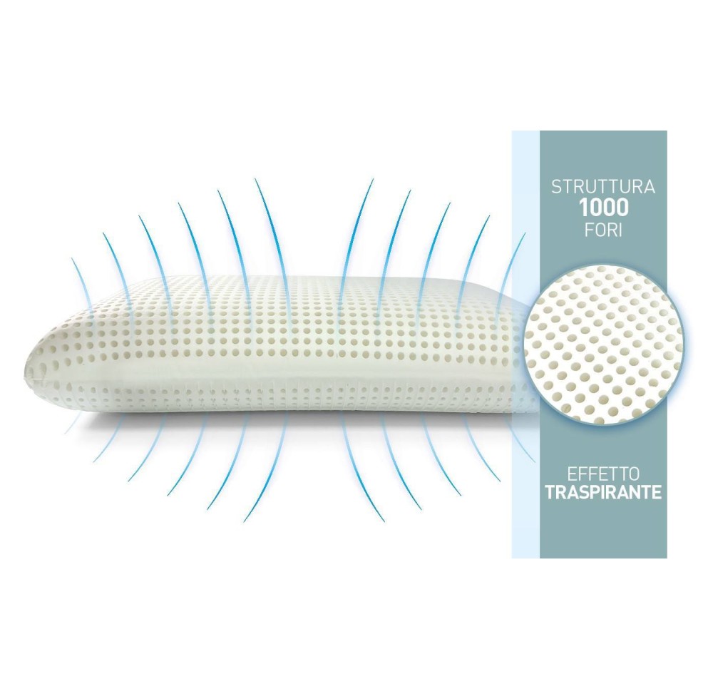 oreiller-sapon-en-gel (1) Oreiller Savonnette En Latex